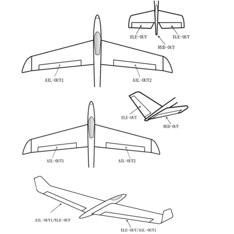 Contrôleur de vol gyroscopique - Rc Airplane Drone avis et prix