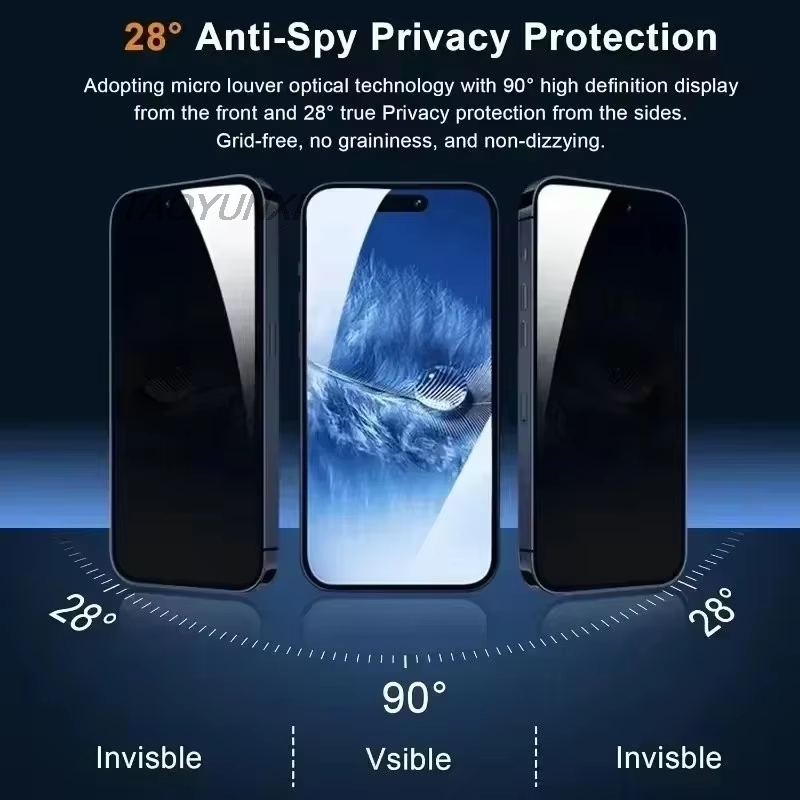 Protecteur d'écran en verre tr - Drone Xiaomi Rc avis et prix