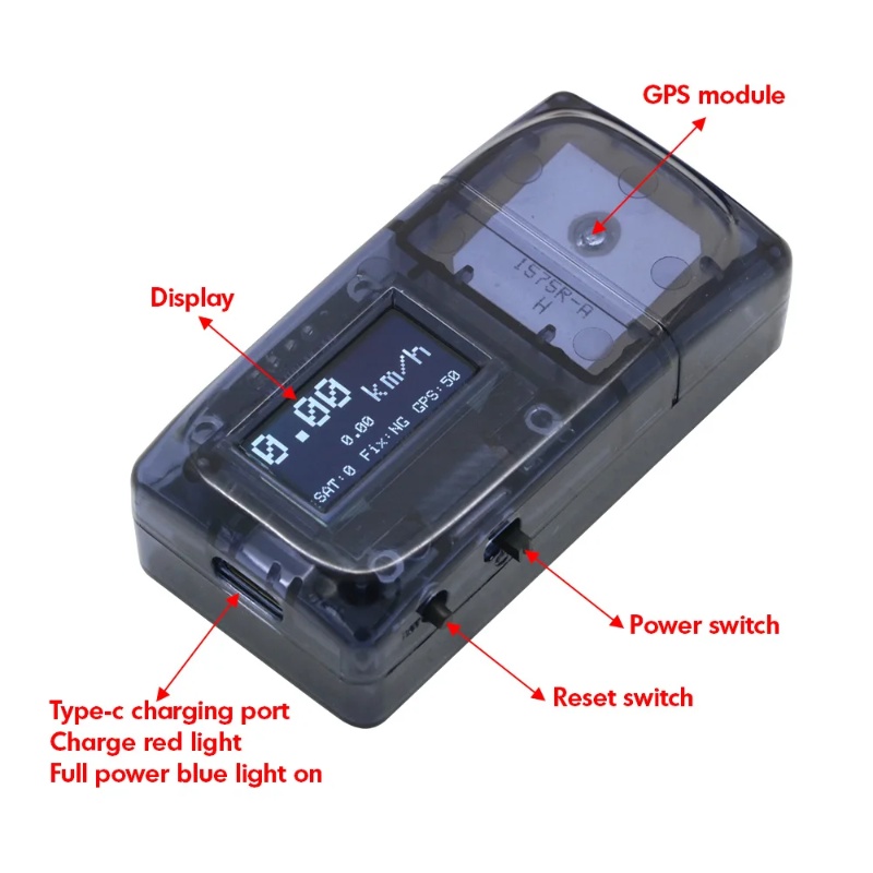 Drone RC ZMR avec compteur de  - Drone Rc Gps avis et prix