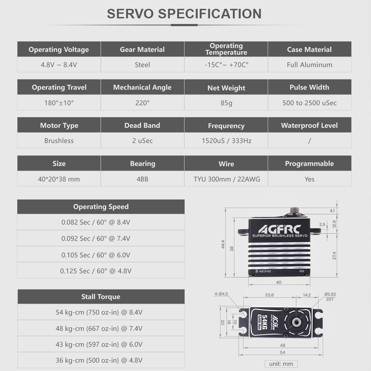 Moteur servo numérique brushle - Rc Boat Brushless Motor avis et prix