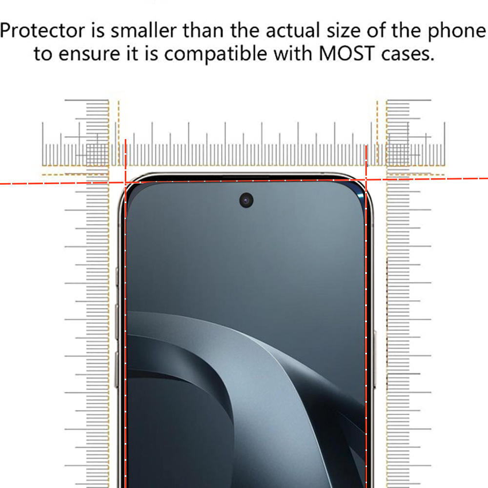 Protecteur d'écran HD à couver - Drone Xiaomi Rc avis et prix